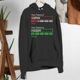 Chemist Science Teacher Student Chemistry Women's Hoodie, Science Teacher Hoodies, funny gift Chemist Science Teacher Student Chemistry Women's Hoodie, Science Teacher Hoodies, funny gift