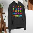 Counting 1-10 Learn To Count Number School Kids Teacher Women's Hoodie, funny gift