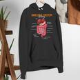 Digestive System Anatomy Anatomical Biology Teacher Women's Hoodie, funny gift Digestive System Anatomy Anatomical Biology Teacher Women's Hoodie, funny gift