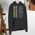 Growth Mindset Shirt Positive School Classroom Teacher Women's Hoodie, funny gift Growth Mindset Shirt Positive School Classroom Teacher Women's Hoodie, funny gift