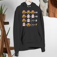 Halloween Math Teacher Men Women Order Of Operations Women's Hoodie, funny gift Halloween Math Teacher Men Women Order Of Operations Women's Hoodie, funny gift