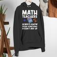 Mathematics Teachers Math Teacher For Men Women Women's Hoodie, funny gift Mathematics Teachers Math Teacher For Men Women Women's Hoodie, funny gift