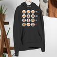 Order Of Operations Math Quiz Game Teacher Thanksgiving Women's Hoodie, funny gift Order Of Operations Math Quiz Game Teacher Thanksgiving Women's Hoodie, funny gift