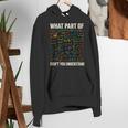 What Part Of Don't You Understand Math Teacher Women's Hoodie, funny gift What Part Of Don't You Understand Math Teacher Women's Hoodie, funny gift