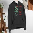 Parts Of a Plant Science For Teachers Kids And Students Women's Hoodie, Science Teacher Hoodies, funny gift