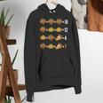 Thanksgiving Order Of Operations Thanksgiving Math Teacher Women's Hoodie, funny gift Thanksgiving Order Of Operations Thanksgiving Math Teacher Women's Hoodie, funny gift