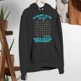 Working On My Quads Algebra Math Teacher Humor Women's Hoodie, funny gift Working On My Quads Algebra Math Teacher Humor Women's Hoodie, funny gift