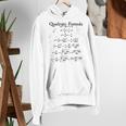 Vintage Nerdy Quadratic Formula Proof Algebra Math Teacher Women's Hoodie, funny gift Vintage Nerdy Quadratic Formula Proof Algebra Math Teacher Women's Hoodie, funny gift