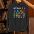 Battery Life Of A Teacher School Teacher Appreciation Women's Hoodie, gift for family, gift for coworker