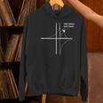 Function Asymptote Geek Math Pun Teacher Women's Hoodie, gift for family, gift for coworker Function Asymptote Geek Math Pun Teacher Women's Hoodie, gift for family, gift for coworker