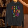 Learning Math Numbers Counting Back To School Teacher For Men Women Girls Kids Women's Hoodie, gift for family, gift for coworker Learning Math Numbers Counting Back To School Teacher For Men Women Girls Kids Women's Hoodie, gift for family, gift for coworker