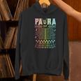 Para Tour Paraprofessional Squad Rock Teacher Back To School Women's Hoodie, gift for family, gift for coworker Para Tour Paraprofessional Squad Rock Teacher Back To School Women's Hoodie, gift for family, gift for coworker