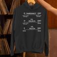 Science Teacher Engineering Temperature Scales Fahrenheit Vs Celsius Vs Kelvin Humorous -Adults - Small Short Sleeve Modern V-Neck Cotton Blend Machine Wash Women's Hoodie, Science Teacher Hoodies, gift for family, gift for coworker