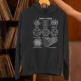 Sheldon Nerdy Forms Carbon Nanotubes Chemistry Teacher Geek Women's Hoodie, gift for family, gift for coworker Sheldon Nerdy Forms Carbon Nanotubes Chemistry Teacher Geek Women's Hoodie, gift for family, gift for coworker