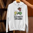 Electricity Explained Physics Nerd I Teacher School Women's Hoodie, gift for family, gift for coworker Electricity Explained Physics Nerd I Teacher School Women's Hoodie, gift for family, gift for coworker