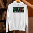Stream Technology Robotics Shirt For Teachers And Students Premium Tri-Blend Women's Hoodie, gift for family, gift for coworker Stream Technology Robotics Shirt For Teachers And Students Premium Tri-Blend Women's Hoodie, gift for family, gift for coworker