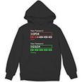 Chemist Science Teacher Student Chemistry Women's Hoodie, novelty gifts, funny gifts Chemist Science Teacher Student Chemistry Women's Hoodie, novelty gifts, funny gifts