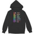Growth Mindset Positive Motivational Classroom Teacher Learn Women's Hoodie, novelty gifts, funny gifts Growth Mindset Positive Motivational Classroom Teacher Learn Women's Hoodie, novelty gifts, funny gifts