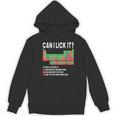 Can I Lick It Periodic Table Science Teacher Boy And Girls Women's Hoodie, novelty gifts, funny gifts