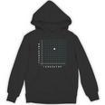 Math Teacher 67 Cartesian Grid Point Humor Women's Hoodie, novelty gifts, funny gifts Math Teacher 67 Cartesian Grid Point Humor Women's Hoodie, novelty gifts, funny gifts
