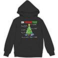 Oh Geometree Christmas Tree Geometry Math Teacher Women's Hoodie, novelty gifts, funny gifts