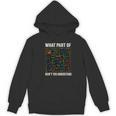 What Part Of Don't You Understand Math Teacher Women's Hoodie, novelty gifts, funny gifts What Part Of Don't You Understand Math Teacher Women's Hoodie, novelty gifts, funny gifts