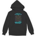 Working On My Quads Algebra Math Teacher Humor Women's Hoodie, novelty gifts, funny gifts Working On My Quads Algebra Math Teacher Humor Women's Hoodie, novelty gifts, funny gifts