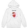 Digestive System Anatomy Anatomical Biology Teacher Men Women Women's Hoodie, novelty gifts, funny gifts Digestive System Anatomy Anatomical Biology Teacher Men Women Women's Hoodie, novelty gifts, funny gifts
