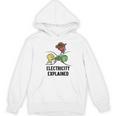 Electricity Explained Physics Nerd I Teacher School Women's Hoodie, novelty gifts, funny gifts Electricity Explained Physics Nerd I Teacher School Women's Hoodie, novelty gifts, funny gifts