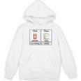 Special Education Teacher First Then Visual I Am Working For Men Women Girls Kids Women's Hoodie, novelty gifts, funny gifts Special Education Teacher First Then Visual I Am Working For Men Women Girls Kids Women's Hoodie, novelty gifts, funny gifts