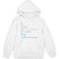 Yes I'm Always Right Math Teacher Geometry Angle Women's Hoodie, novelty gifts, funny gifts Yes I'm Always Right Math Teacher Geometry Angle Women's Hoodie, novelty gifts, funny gifts