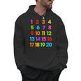 Counting 1-10 Learn To Count Number School Kids Teacher Men Hoodie, trending gift Counting 1-10 Learn To Count Number School Kids Teacher Men Hoodie, trending gift