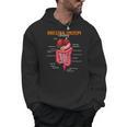 Digestive System Anatomy Anatomical Biology Teacher Men Hoodie, trending gift Digestive System Anatomy Anatomical Biology Teacher Men Hoodie, trending gift