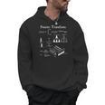 Fourier Transform Signal Science Math Teacher Nerdy Men Hoodie, Science Teacher Gifts, trending gift Fourier Transform Signal Science Math Teacher Nerdy Men Hoodie, Science Teacher Gifts, trending gift
