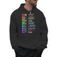 Growth Mindset Positive Motivational Classroom Teacher Learn Men Hoodie, trending gift Growth Mindset Positive Motivational Classroom Teacher Learn Men Hoodie, trending gift