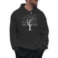 Mathematics Equation Mathematician Stuff Men Women AP Calculus Algebra Tree Math Teacher Nerd Geek Adults Kids Classic Fit Crew Neck Short Sleeve Small Men Hoodie, trending gift Mathematics Equation Mathematician Stuff Men Women AP Calculus Algebra Tree Math Teacher Nerd Geek Adults Kids Classic Fit Crew Neck Short Sleeve Small Men Hoodie, trending gift