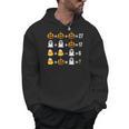Order Of Operations Quiz Pumpkin Halloween Math Teacher Men Hoodie, trending gift Order Of Operations Quiz Pumpkin Halloween Math Teacher Men Hoodie, trending gift