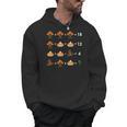 Order Of Operations Thanksgiving Quiz Math Teacher Men Hoodie, trending gift Order Of Operations Thanksgiving Quiz Math Teacher Men Hoodie, trending gift