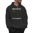 What Part Of Don't You Understand Math Teacher Men Hoodie, trending gift What Part Of Don't You Understand Math Teacher Men Hoodie, trending gift