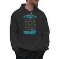 Working On My Quads Algebra Math Teacher Humor Men Hoodie, trending gift Working On My Quads Algebra Math Teacher Humor Men Hoodie, trending gift