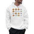 67 Order Operations Math Teacher Halloween Costume Math Fun Men Hoodie, trending gift 67 Order Operations Math Teacher Halloween Costume Math Fun Men Hoodie, trending gift