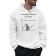 Nerdy Fundamental Theorem Of Calculus Math Teacher Geek Men Hoodie, trending gift Nerdy Fundamental Theorem Of Calculus Math Teacher Geek Men Hoodie, trending gift