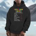 5th Grade Teacher Report Card Appreciation Men Women Men Hoodie, funny design 5th Grade Teacher Report Card Appreciation Men Women Men Hoodie, funny design