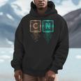 6 7 Science Chemistry Teacher Periodic Table Meme Men Hoodie, Science Teacher Gifts, funny design 6 7 Science Chemistry Teacher Periodic Table Meme Men Hoodie, Science Teacher Gifts, funny design
