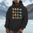 67 Ice Cream Drip Meme Order Of Operations Math Teacher Men Hoodie, funny design