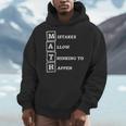 Mistakes Allow Thinking To Happen School Math Teacher Men Hoodie, funny design