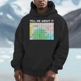 Tell Me About It Speech Language Pathology AAC Sped Teacher Men Hoodie, funny design