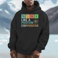 Think Like A Proton Stay Positive Science Teacher Men Hoodie, Science Teacher Gifts, funny design Think Like A Proton Stay Positive Science Teacher Men Hoodie, Science Teacher Gifts, funny design