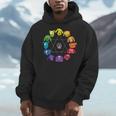 Unique For Artists By ADS Color Wheel Educational Art Teacher Dog Themed Artist Small Men Hoodie, funny design Unique For Artists By ADS Color Wheel Educational Art Teacher Dog Themed Artist Small Men Hoodie, funny design