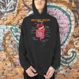 Digestive System Anatomy Anatomical Biology Teacher Men Hoodie, gift for family, gift for coworker Digestive System Anatomy Anatomical Biology Teacher Men Hoodie, gift for family, gift for coworker